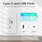 Wall outlet with Type-C and USB ports and load information on a light gray background