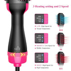 Black and pink hair dryer with temperature settings and airflow illustrations on a white background