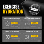 Product packaging with features highlighted for exercise hydration, including TPU safety material and silicone mouthpiece.
