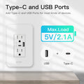 Wall outlet with Type-C and USB ports and load information on a light gray background