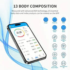 Phone app displaying body composition analysis with icons on a white background