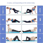 Grid of images showing a person using a foam roller on different body parts with text labels.